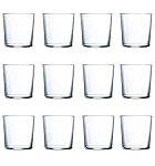 Las Mejores Velas en Vaso de Cristal Baratas para Hostelería: Análisis y Comparativa de Opciones Económicas y Elegantes Las Mejores Velas en Vaso de Cristal Baratas para Hostelería: Análisis y Comparativa de Opciones Económicas y Elegantes