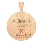 Los Mejores Nombres para Pizzerías: Análisis y Comparativa de Identidades que Atraen Clientes en la Hostelería Los Mejores Nombres para Pizzerías: Análisis y Comparativa de Identidades que Atraen Clientes en la Hostelería